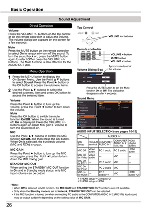 Page 2626
Basic	Operation
1
2
Press the MENU button to display the On-Screen Menu. Use the Point ▲▼ buttons to select Sound. Press the Point ► button or the OK button to access the submenu items. 
Press the VOLUME+/– buttons on the top control or on the remote controller to adjust the volume. The volume dialog box appears on the screen for a few seconds.
Press the MUTE button on the remote controller to select On to temporarily turn off the sound. To turn the sound back on, press the MUTE button again to select...