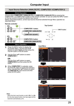 Page 29Basic	Operation
29
Choose either COMPUTER	1	(ANALOG	PC)	or COMPUTER	2	(ANALOG	PC) by pressing the COMPUTER 1 or COMPUTER 2 button on the remote controller. Or you can press the INPUT button on the top control to choose the desired input source.Before using these buttons, correct input source should be selected thro\
ugh Menu operation as described below.
1Input	Menu
2
3
Note:   When  the Auto  input  function  is  set  to On  1  or On 2 in the Auto setup function, the input signal will be searched...