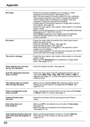 Page 6868
Appendix
	 No	image – Check the connection between your computer or video               equipment and the projector. See pages 16-18.    – See if the input signal is correctly output from your computer.            Some laptop computers may need to change the setting for                                                                monitor output when connect\
ing to a projector. See your            computer’s instruction manual for the setting.     – It takes about 30 seconds to display an image...