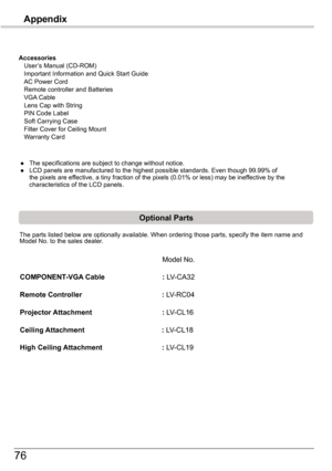 Page 7676
Appendix
     Model No.
COMPONENT-VGA	Cable	  :	LV-CA32
Remote	Controller																							                 :	LV-RC04
Projector	Attachment															                  		:	LV-CL16
Ceiling	Attachment																																							:	LV-CL18
High	Ceiling	 Attachment												              				:	LV-CL19
The parts listed below are optionally available. When ordering those par\
ts, specify the item name and Model No. to the sales dealer.
Accessories User’s Manual (CD-ROM) Important...