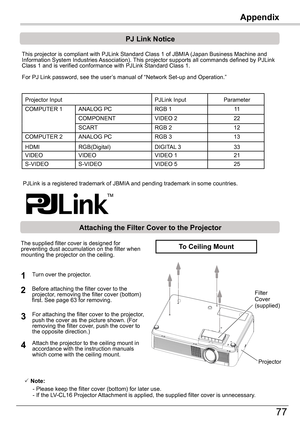 Page 77Appendix
77
Appendix
This projector is compliant with PJLink Standard Class 1 of JBMIA (Japan Business Machine and Information System Industries Association). This projector supports all commands defined by PJLink Class 1 and is verified conformance with PJLink Standard Class 1.
For PJ Link password, see the user’s manual of “Network Set-up and Operation.”
PJLink is a registered trademark of JBMIA and pending trademark in some countries.
Pj	Link	Notice
Attaching	the	Filter	Cover	to	the	Projector
The...