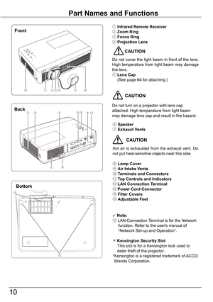 Page 1010
Part	Names	and	Functions
Back
Bottom
⑭
⑦⑩⑨
⑥
⑪
⑬
⑫⑧
⑮

① Infrared	Remote	Receiver② Zoom	Ring③ Focus	Ring④ Projection	Lens
CAUTION
Do  not  cover  the  light  beam  in  front  of  the  lens. High  temperature  from  light  beam  may  damage the lens.
⑤	Lens	Cap (See page 64 for attaching.)
⑥ Speaker
⑦ Exhaust	Vents
  CAUTION
Hot  air  is  exhausted  from  the  exhaust  vent.  Do not put heat-sensitive objects near this side.
⑧ Lamp	Cover⑨ Air	Intake	Vents⑩ Terminals	and	Connectors⑪ Top	Controls	and...