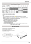 Page 79Appendix
79
Appendix
PIN	Code	Protection
Put the label below (supplied) on in a prominent place of the projector's body while it is locked with a PIN code.
While the projector is locked with the PIN code.
 o : Picture in Picture combinations are enabled.  x : Picture in Picture combinations are disabled.
Note:
 •   When the input signal(s) is/are incompatible,       mark will be displayed on the Main/Sub picture. •   Depending  on  the  frequency  or  signal  type  of  PC/AV  input,  the  display...