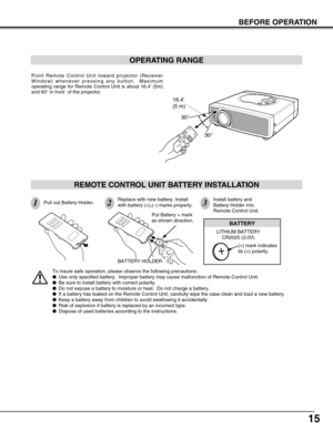 Page 1515
BEFORE OPERATION
Pull out Battery Holder.Replace with new battery. Install
with battery (+),(–) marks properly.Install battery and
Battery Holder into
Remote Control Unit.
BATTERY
LITHIUM BATTERY
CR2025 (3.0V)
(+) mark indicates
its (+) polarity.
Put Battery + mark
as shown direction.
BATTERY HOLDER
REMOTE CONTROL UNIT BATTERY INSTALLATION
To insure safe operation, please observe the following precautions :
Use only specified battery.  Improper battery may cause malfunction of Remote Control Unit....