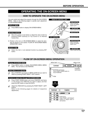 Page 1717
BEFORE OPERATION
HOW TO OPERATE THE ON-SCREEN MENU
FLOW OF ON-SCREEN MENU OPERATION
Display ON-SCREEN MENU
Press MENU button to display ON-SCREEN MENU (MENU
BAR).  The red frame is the POINTER.
Move POINTER (red frame) to MENU ICON that you want to
select by pressing POINT RIGHT / LEFT buttons.
Adjust the ITEM DATA by pressing the POINT RIGHT / LEFT
buttons.
Refer to the following pages for details of respective
adjustments.
Press POINT DOWN button and move POINTER (red frame
or red arrow) to the ITEM...