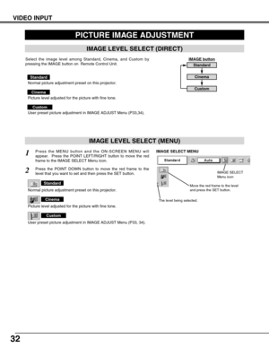 Page 3232
VIDEO INPUT
PICTURE IMAGE ADJUSTMENT
IMAGE LEVEL SELECT (MENU)
Press the MENU button and the ON-SCREEN MENU will
appear.  Press the POINT LEFT/RIGHT button to move the red
frame to the IMAGE SELECT Menu icon.1
2Press the POINT DOWN button to move the red frame to the
level that you want to set and then press the SET button.
Move the red frame to the level
and press the SET button.
IMAGE SELECT MENU
IMAGE SELECT
Menu icon
IMAGE LEVEL SELECT (DIRECT)
Select the image level among Standard, Cinema, and...