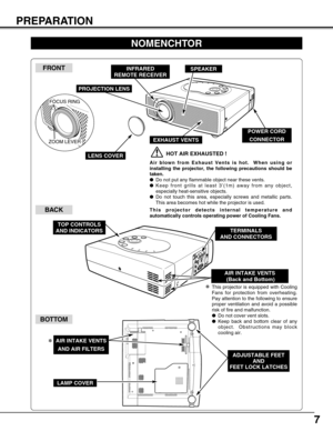 Page 77
PREPARATION
NOMENCHTOR
BOTTOM
BACK
HOT AIR EXHAUSTED !
Air blown from Exhaust Vents is hot.  When using or
installing the projector, the following precautions should be
taken.
Do not put any flammable object near these vents.
Keep front grills at least 3’(1m) away from any object,
especially heat-sensitive objects.
Do not touch this area, especially screws and metallic parts.
This area becomes hot while the projector is used.
This projector detects internal temperature and
automatically controls...