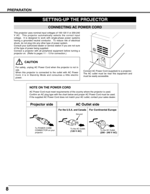 Page 8NOTE ON THE POWER CORD
AC Power Cord must meet requirements of the country where the projector is used.
Confirm an AC plug type with the chart below and proper AC Power Cord must be used.
If the supplied AC Power Cord does not match your AC outlet, contact your sales dealer.
To POWER CORD
CONNECTOR on your
projector.
Projector sideAC Outlet side
Ground
To the AC Outlet.
(120 V AC)
For Continental EuropeFor the U.S.A. and Canada
To the AC Outlet.
(200 - 240 V AC)
SETTING-UP THE PROJECTOR
8
PREPARATION...