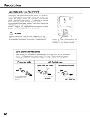 Page 1212
This projector uses nominal input voltages of 100-120 V or 200-240
V AC.  This projector automatically selects the correct input
voltage.  It is designed to work with single-phase power systems
having a grounded neutral conductor.  To reduce risk of electrical
shock, do not plug into any other type of power system.
Consult your authorized dealer or service station if you are not sure
of the type of power supply being in use.
Connect a projector with a peripheral equipment before turning a
projector...