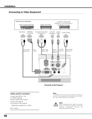 Page 1616
Installation
Connecting to Video Equipment
S-VIDEO IN
RGB IN  / COMPONENT INCOMPUTER / COMPONENTAUDIO  IN
VIDEO INSERVICE PORT RESET
AUDIO      IN
Video Source (example)
Video Cassette Recorder Digital Camcorder
Video
Cable ✽
(RCA x 1) S-VIDEO
Cable  ✽
Note :The S-VIDEO jack has priority over the VIDEO jack under the
condition of connecting both the S-VIDEO jack and the VIDEO
jack  when selecting AUTO in the Input Menu. 
S-VIDEO
Output
Note:When connecting the cable, the power
cords of both the...