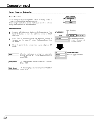 Page 2222
Menu Operation Direct Operation
Choose Computer by pressing INPUT button on the top control or
COMPUTER button on the remote control unit.
Before using these buttons, correct input source should be selected
through menu operation as described below.
Press the MENU button to display the On-Screen Menu. Press
Point 
7  8buttons to move the red frame pointer to INPUT
Menu icon.
Press Point dbutton to move the red arrow pointer to
Computer and then press SET button. The Source Select Menu
will appear. 
1...