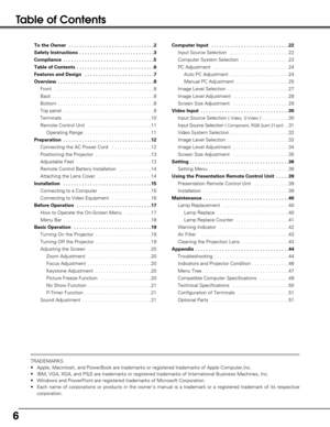 Page 66
Table of Contents
TRADEMARKS
• Apple, Macintosh, and PowerBook are trademarks or registered trademarks of Apple Computer,Inc.
• IBM, VGA, XGA, and PS/2 are trademarks or registered trademarks of International Business Machines, Inc.
• Windows and PowerPoint are registered trademarks of Microsoft Corporation.
• Each name of corporations or products in the owners manual is a trademark or a registered trademark of its respective
corporation.
To the Owner  . . . . . . . . . . . . . . . . . . . . . . . . ....