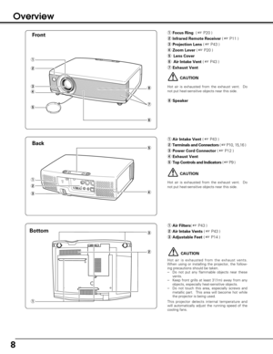 Page 88
qFocus Ring( P20 )
wInfrared Remote Receiver( 
P11 )
eProjection Lens( 
P43 )
rZoom Lever( 
P20 )
t Lens Cover
y Air Intake Vent( 
P43 )
uExhaust Vent
qAir Intake Vent ( P43 )
wTerminals and Connectors( 
P10, 15,16 )
ePower Cord Connector( 
P12 )
rExhaust Vent 
tTop Controls and Indicators( 
P9 )
qAir Filters( P43 )
wAir Intake Vents( 
P43 )
eAdjustable Feet( 
P14 )
e
w
q
u
y
t
ri
w
q
t
r
CAUTION
Hot air is exhausted from the exhaust vents.
When using or installing the projector, the...