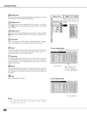 Page 2828
Computer Input
Press the OK button to display the Display area dialog box.  Select
the resolution at the Display area dialog box.Display area
Adjust the horizontal area displayed by this projector.  Press the
Point 7 8buttons to decrease/increase the value and then press
the OK button.Display area H
Adjust the vertical area displayed by this projector.  Press the Point
7 8buttons to decrease/increase the value and then press the OK
button.Display area V
With this function on, SXGA image is fully...