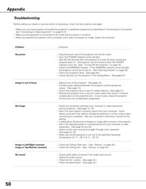 Page 5050
Troubleshooting
Before calling your dealer or service center for assistance, check the items below once again.
–Make sure you have properly connected the projector to peripheral equipment as described in Connecting to a Computer
and “Connecting to Video Equipment” on page15,16. 
–Make sure all equipment is connected to AC outlet and the power is turned on.
–When you operate the projector with a computer and it does not project an image, restart the computer.  
Appendix
Problem:–Solutions
No power–Plug...