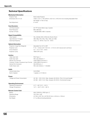 Page 5656
Appendix
Technical Specifications
Mechanical Information
Projector Type Multi-media Projector
Dimensions (W x H x D) 10.63 x 3.27 x 7.76 (270mm x 83.1mm x 197.2mm) (not including Adjustable Feet)
Net Weight 5.1lbs (2.3 kg)
Feet Adjustment 0˚ to 8.0˚
Panel Resolution
LCD Panel System 0.5 TFT Active Matrix type, 3 panels
Panel Resolution 800 x 600 dots
Number of Pixels 1,440,000 (800 x 600 x 3 panels)
Signal Compatibility
Color SystemPAL, SECAM, NTSC, NTSC4.43, PAL-M, PAL-N
High Definition TV...