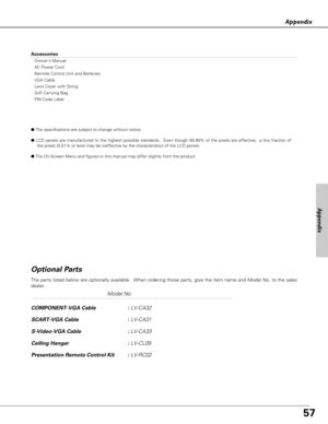 Page 5757
Appendix
Model No.
COMPONENT-VGA Cable: LV-CA32
SCART-VGA Cable:LV-CA31
S-Video-VGA Cable : LV-CA33
Ceiling Hanger : LV-CL09
Presentation Remote Control Kit : LV-RC02
The parts listed below are optionally available.  When ordering those parts, give the item name and Model No. to the sales
dealer.
Optional Parts
Accessories
Owners Manual
AC Power Cord
Remote Control Unit and Batteries
VGA Cable
Lens Cover with String 
Soft Carrying Bag
PIN Code Label
●The specifications are subject to change without...