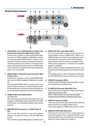 Page 167
1. Introduction
AUDIO IN
AUDIO OUT
S-VIDEOIN
VIDEO
INL
AUDIO IN
RSERVICE PORT
ANALOG IN-1
ANALOG IN-2
973148
256
Terminal Panel Features
1.ANALOG IN-1 and -2 (ANALOG IN on LV-X6) / Com-
ponent Input Connector (Mini D-Sub 15 Pin)
Connect your computer or other analog RGB equip-
ment such as IBM compatible or Macintosh comput-
ers. Use the supplied RGB cable to connect to your
computer. This also serves as a component input con-
nector that allows you to connect a component video
output of component...