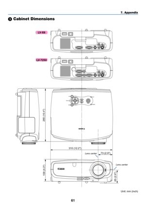 Page 7061
7. Appendix
 Cabinet Dimensions
AUDIO INANALOG IN-1
AUDIO OUTS-VIDEOIN
VIDEO
INL
AUDIO INRSERVICE PORTANALOG IN-2
PUSH
MENU
BACK
KEYSTONE
WARNINGPOWERAUTO PCINPUT
VOL-VOL+LAMP
310 (12.2)
265 (10.4)
73 (2.9)
109 (4.3)
65 (2.6)
ANALOG INS-VIDEOIN
VIDEO
INL
AUDIO INRSERVICE PORT
Lens center
Lens center
Unit: mm (inch)
LV-X6
LV-7250 