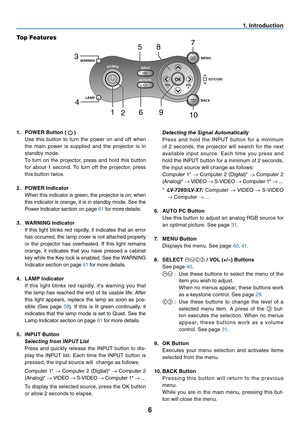 Page 15
6
. Introduction
Top Features
MENU
BACK
KEYSTONE
WARNING
    POWER 
AUTO PC
INPUT
VOL-VOL+
LAMP
3
4
1
5 8
92106
7
 .  POWER Button (  )
Use  this  button  to  turn  the  power  on  and  off  when 
the  main  power  is  supplied  and  the  projector  is  in 
standby mode.
To  turn  on  the  projector,  press  and  hold  this  button 
for  about  1  second.  To  turn  off  the  projector,  press 
this button twice.
2.  POWER Indicator
When this indicator is green, the projector is on; when 
this...