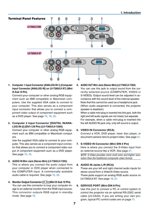 Page 16
7
. Introduction
AUDIO IN
AUDIO OUT
S-VIDEOIN
VIDEOIN
L
AUDIO IN
RSERVICE PORT
ANALOG IN-1
DIGITAL IN /ANALOG IN-2
973128
456
Terminal Panel Features
 . Computer   Input Connector [ANALOG IN- ] (Computer 
Input  Connector  [ANALOG  IN]  on  LV-7260/LV-X7)  (Mini 
D-Sub  5 Pin)
Connect your computer or other analog RGB equip-
ment  such  as  IBM  compatible  or  Macintosh  com-
puters.  Use  the  supplied  VGA  cable  to  connect  to 
your  computer.  This  also  ser ves  as  a...