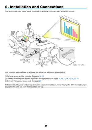 Page 20

This section describes how to set up your projector and how to connect video and audio sources.
2. Installation and Connections
Your projector is simple to set up and use. But before you get started, you must first:
① Set up a screen and the projector. See page 12, 13.
② Connect your computer or video equipment to the projector. See pages 15, 16, 17, 18, 19, 20, 21, 22.
③ Connect the supplied power cord. See page 23.
NOTE: Ensure that the power cord and any other cables are disconnected...