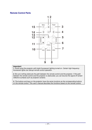 Page 23 
— 17— 
Remote Control Parts 
 
Important: 
1. Avoid using the projector with bright fluorescent lighting turned on. Certain high-frequency 
fluorescent lights can disrupt remote control operation. 
 
2. Be sure nothing obstructs the path between the remote control and the projector. If the path 
between the remote control and the projector is obstructed, you can bounce the signal off certain 
reflective surfaces such as projector screens. 
 
3. The buttons and keys on the projector have the same...