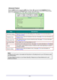 Page 45 
— 39— 
Advanced Feature 
Press the Menu button to open the OSD menu. Press ◄► to move to the Installation II menu. 
Press ▲▼ to move to the Advanced menu and then press OK or ►. Press ▲▼ to move up and 
down in the Advanced menu. Press ◄► to change values for setting. 
 
ITEM DESCRIPTION 
OSD Menu Setting Press OK / ► to enter the OSD setting menu. See page 40 for more information on 
OSD Menu Setting. 
Peripheral Test Press OK / ► to enter the Peripheral Test menu. See page 40 for more information on...