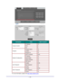 Page 53 
— 47— 
 
 
CATEGORY ITEM INPUT-LENGTH 
Crestron Control 
IP Address 15 
IP ID 3 
Port 5 
Projector 
Projector Name 10 
Location 10 
Assigned To 10 
Network Configuration 
DHCP (Enabled) (N/A) 
IP Address 15 
Subnet Mask 15 
Default Gateway 15 
DNS Server 15 
User Password 
Enabled (N/A) 
New Password 10 
Confirm 10 
Admin Password 
Enabled (N/A) 
New Password 10 
Confirm 10 
For more information, please visit http://www.crestron.com/.  