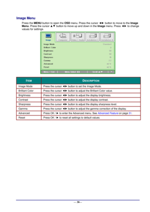 Page 36 
— 30— 
Image Menu  
Press the MENU button to open the OSD menu. Press the cursor ◄► button to move to the Image 
Menu. Press the cursor ▲▼ button to move up and down in the Image menu. Press ◄► to change 
values for settings. 
 
ITEM DESCRIPTION 
Image Mode Press the cursor ◄► button to set the Image Mode.  
Brilliant Color Press the cursor ◄► button to adjust the Brilliant Color valueK 
Brightness Press the cursor ◄► button to adjust the display brightnessK 
Contrast Press the cursor ◄► button to...