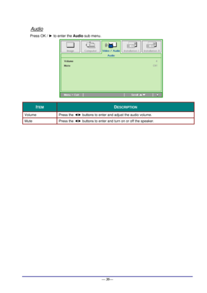 Page 41 
— 35— 
Audio 
Press OK / ► to enter the Audio sub menu. 
 
ITEM DESCRIPTION 
Volume Press the ◄► buttons to enter and adjust the audio volume.  
Mute Press the ◄► buttons to enter and turn on or off the speaker. 
  