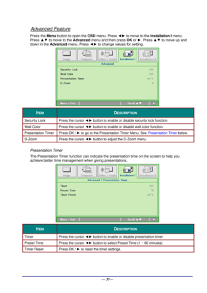 Page 43 
— 37— 
Advanced Feature 
Press the Menu button to open the OSD menu. Press ◄► to move to the Installation I menu. 
Press ▲▼ to move to the Advanced menu and then press OK or ►. Press ▲▼ to move up and 
down in the Advanced menu. Press ◄► to change values for setting. 
 
ITEM DESCRIPTION 
Security Lock Press the cursor ◄► button to enable or disable security lock functionK 
Wall Color Press the cursor ◄► button to enable or disable wall color functionK 
Presentation Timer Press OK / ► to go to the...