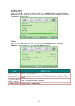 Page 57 
— 51— 
Factory Reset 
Press the cursor ▲▼ button to move up and down in the Installation II menu. Select the Factory 
Reset sub menu and press OK / ► to reset all the menu items to the factory default values (except 
Language and Security Lock). 
 
Status 
Press the cursor ▲▼ button to move up and down in the Installation II menu. Select the  
Status sub menu and press OK / ► to enter the Status sub menu. 
 
ITEM DESCRIPTION 
Active Source Display the activated source. 
Video Information Displays...