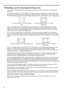 Page 2020
Obtaining a preferred projected image size
The distance from the projector lens to the screen, and the video format each factors in the projected 
image size.
4:3 is the native aspect ratio of LV-X300ST. To be able to project a complete 16:9 (widescreen) aspect 
ratio image, the projector can resize and scale a widescreen image to the projectors native aspect width. 
This will result in a proportionally smaller height equivalent to 75% of the projectors native aspect height.
Thus, a 16:9 aspect image...