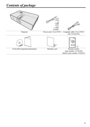 Page 1515
ENGLISH
Contents of package
Projector Power cord 1.8 m (70.8) Computer cable 1.8 m (70.8)
(5K.1VC09.501)
CD & QSG Important Information Warranty card Remote control 
(type number: LV-RC08) 
Battery (type number: CR2025)
(US)
(EU)
(China)
  