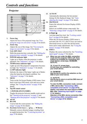 Page 1717
ENGLISH
Controls and functions
Projector
13. AUTO PC
Automatically determines the best picture 
timings for the displayed image. See Auto-
adjusting the image on page 38 for details.
14. OK/IMAGE
Enacts the selected On-Screen Display (OSD) 
menu item.
Selects an available picture setup mode. See 
Selecting a image mode on page 42 for details.
15. Right/
Activates panel key lock. See Locking control 
keys on page 46 for details.
When the On-Screen Display (OSD) menu is 
activated, the #10, #12, and #15...