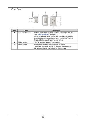 Page 2822
Power Panel
200-240 V~VOLTAGE SELECT
100-130 V~
L