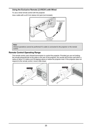 Page 3125
Using the Exclusive Remote (LX-RC01) with Wired
To use a wired remote control with the projector.
Use a cable with a ø3.5 mm stereo mini jack (not included).
 
MEN UEXITE NT ER
1
4
7 0
8
9
6
3
5
2
3.5mm audio cable
Remote Control
(not included)
Note:
Infrared operations cannot be performed if a cable is connected to the p\
rojector or the remote 
control.
Remote Control Operating Range
The remote control uses infrared transmission to control the projector. Provided you are not holding 
the remote...