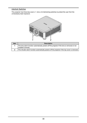 Page 3630
Interlock Switches
This projector has three (top cover x 1, lens x 2) interlocking switch\
es to protect the user from the 
unnecessary laser exposure.
12
ItemDescription
1The lens alarm function automatically powers off the projector if the lens is removed or not 
installed correctly.
2The intruder alarm function automatically powers off the projector if the top cover is removed.   