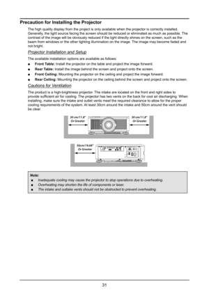 Page 3731
Precaution for Installing the Projector
The high quality display from the project is only available when the pro\
jector is correctly installed. 
Generally, the light source facing the screen should be reduced or eliminated as \
much as possible. The 
contrast of the image will be obviously reduced if the light directly sh\
ines on the screen, such as the 
beam from windows or the other lighting illumination on the image. The image may become faded and 
not bright.
Projector Installation and Setup
The...