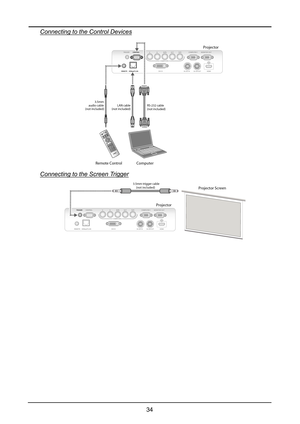 Page 4034
Connecting to the Control Devices
MENUEX ITE N TER
1
4
7 0
8
9
6
3
5
2
Projector
Computer
Remote Control
3.5mm
audio cable LAN cable RS-232 cable
(not included)
(not included)
(not included)
Connecting to the Screen Trigger
Projector Screen
Projector3.5mm trigger cable (not included)   