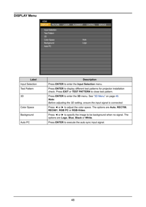 Page 5448
DISPLAY Menu
HDMI
Input Selection
Test Pattern
Color Space 3D
BackgroundAuto PC Auto
Logo
DISPLAYPICTURELASERALIGNMENT
CONTROLSERVICE
LabelDescription
Input SelectionPress ENTER to enter the Input Selection menu.
Test PatternPress ENTER to display different test patterns for projector installation 
check. Press EXIT or TEST PATTERN to close test pattern.
3DPress ENTER to enter the 3D menu. See “3D Menu” on page 49.
Note:
Before adjusting the 3D setting, ensure the input signal is connected.
Color...