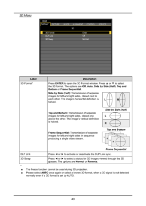 Page 5549
3D Menu
HDMI
Test PatternNormal
DISPLAYPICTURELASERALIGNMENTCONTROLSERVICE
Enter
Off
3D
3D Format
DLP Link
3D Swap
LabelDescription
3D Format*Press ENTER to open the 3D Format window. Press ▲ or ▼ to select 
the 3D format. The options are Off, Auto, Side by Side (Half), Top and 
Bottom or Frame Sequential.
Side by Side (Half): Transmission of separate 
images for left and right sides, placed next to 
each other. The image’s horizontal definition is 
halved.LR
Side by Side (Half)
Top and Bottom:...