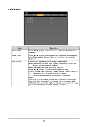 Page 5953
LASER Menu
Power Mode
Power Level
High AltitudeNormal
─ ─ ─ ─ ─ 
Auto
HDMI
DISPLAYPICTURELASERALIGNMENT
CONTROLSERVICE
LabelDescription
Power ModePress ◄ or ► to select a power mode. The options are Normal, Eco or 
Custom.
Power LevelPress ◄ or ► to adjust custom power level. The function is only available 
when Power Mode is Custom. Adjust the power level may change the 
brightness.
High AltitudeThere are two High Altitude mode settings: Auto and High.
Auto:   The rotation rate of the fan is adjusted...