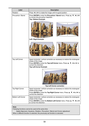 Page 6559
LabelDescription
RotationPress ◄ or ► to rotate the image until it is good position.
Pincushion / BarrelPress ENTER to enter the Pincushion / Barrel menu. Press ▲, ▼, ◄ or ► 
to correct the pincushion distortion.
Top / Bottom Example
Left / Right Example
Top Left CornerApply horizontal / vertical correction as necessary to restore the recta\
ngular 
shape of the image.
Press ENTER to enter the Top Left Corner menu. Press ▲, ▼, ◄ or ► to 
correct the distortion.
Top Left Corner Example
Top Left Corner...