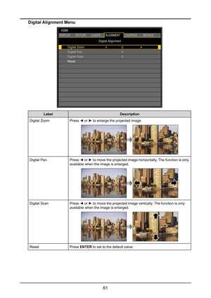 Page 6761
Digital Alignment Menu
Digital Alignment
Digital Zoom
Digital Pan
Digital Scan
Reset 0
0
0
HDMI
DISPLAYPICTURELASERALIGNMENT
CONTROLSERVICE
LabelDescription
Digital ZoomPress ◄ or ► to enlarge the projected image.
Digital PanPress ◄ or ► to move the projected image horizontally. The function is only 
available when the image is enlarged.
Digital ScanPress ◄ or ► to move the projected image vertically. The function is only 
available when the image is enlarged.
ResetPress ENTER to set to the default...