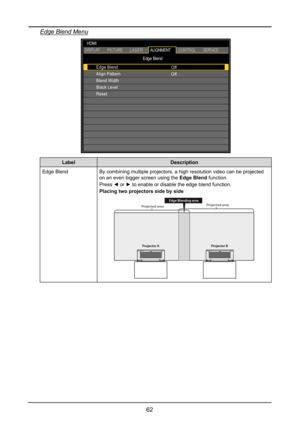 Page 6862
Edge Blend Menu
Edge Blend
Edge Blend
Align Pattern
Blend Width
Black Level
Reset Off
Off
HDMI
DISPLAYPICTURELASERALIGNMENT
CONTROLSERVICE
LabelDescription
Edge BlendBy combining multiple projectors, a high resolution video can be project\
ed 
on an even bigger screen using the Edge Blend function.
Press ◄ or ► to enable or disable the edge blend function.
Placing two projectors side by side
Projec ted area
Pr ojec ted areaEdge Blending area
Pr ojec tor AP rojector B   