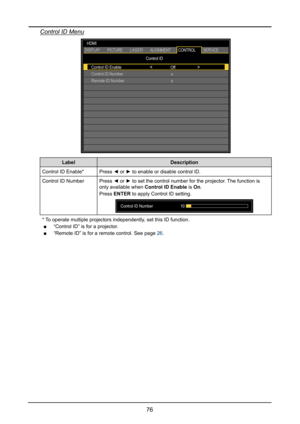 Page 8276
Control ID Menu
Control ID Enable
Control ID Number
Remote ID Number   Off
x
x
HDMI
DISPLAYPICTURELASERALIGNMENT
CONTROLSERVICE
LabelDescription
Control ID Enable*Press ◄ or ► to enable or disable control ID.
Control ID NumberPress ◄ or ► to set the control number for the projector. The function is 
only available when Control ID Enable is On.
Press ENTER to apply Control ID setting.
Control ID Number 10
* To operate multiple projectors independently, set this ID function.
 ■“Control ID” is for a...