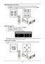 Page 4438
Adjusting the Focus and Zoom
1. Press FOCUS +/- on the projector or the remote control to sharpen the projected image.
2. Press ZOOM +/- on the projector or the remote control to adjust the size of the image \
(ZOOM + 
increases image size, ZOOM - decreases image size).
MENUEXIT
ENTER
1
4
70
89
6 3
5
2
Adjust the Keystone
1. Press MENU. Press ◄ or ► to navigate to ALIGNMENT.
2. Press ▲ or ▼ until Keystone is selected.
3. Press ENTER to enter keystone control menu.
4. Press ▲, ▼, ◄ or ► to correct...