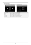 Page 6155
Lens Control Menu
Switch between Lens Shift, Zoom/Focus menus by pressing ENTER button.
Enter to Zoom/Focus
Lens Control
Shift
Enter to Shift
Zoom / Focus
Zoom
Focus
LabelDescription
ZoomPress ▲ or ▼ to adjust zooming of the lens.
FocusPress ◄ or ► to adjust focusing of the lens.
Lens Shift VPress ▲ or ▼ to adjust horizontal shift of the lens.
Lens Shift HPress ◄ or ► to adjust vertical shift of the lens.   